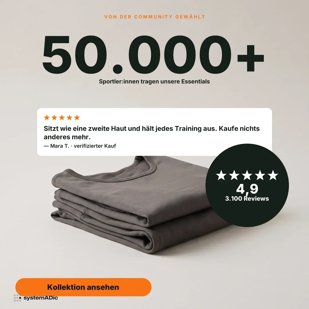 Musterkonzept: Social-Proof-Anzeige für Sport-Essentials — „50.000+ Sportler:innen tragen unsere Essentials, 4,9 von 5.“